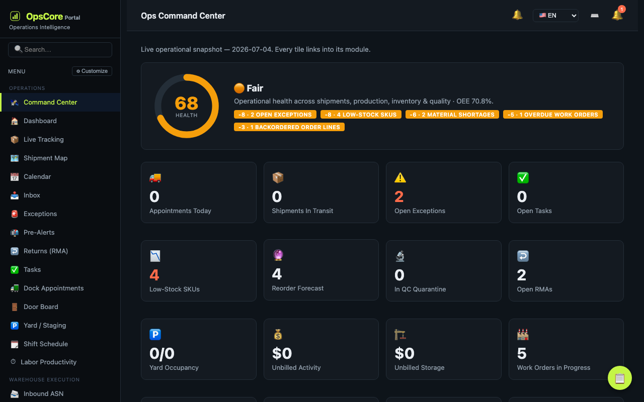 Ops Command Center