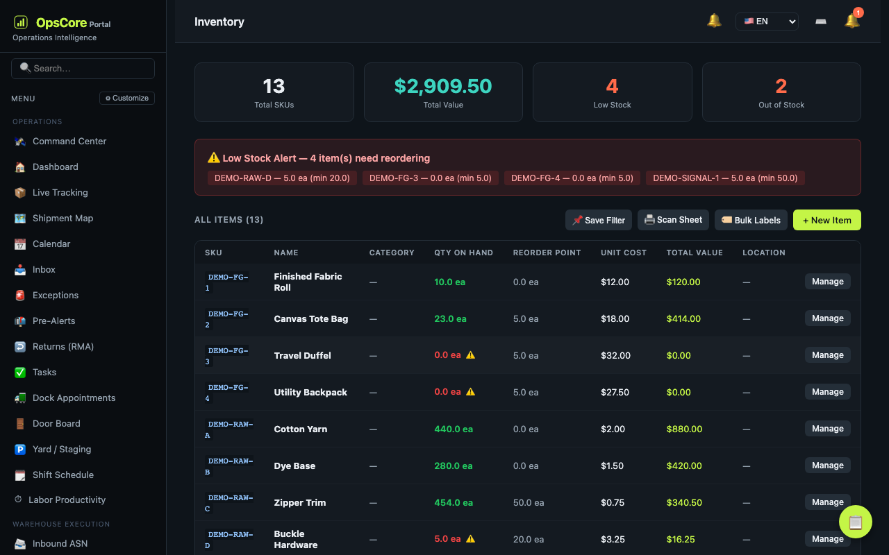 Inventory & Allocation